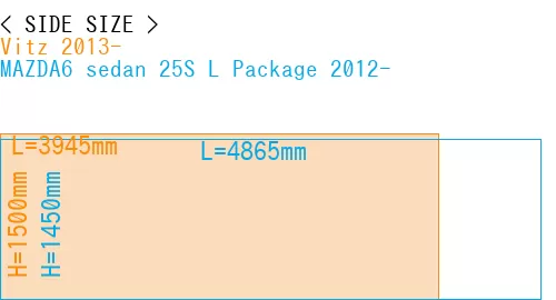 #Vitz 2013- + MAZDA6 sedan 25S 
L Package 2012-